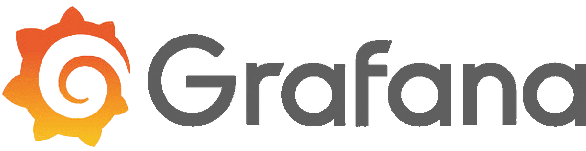 Grafana observability dashboards