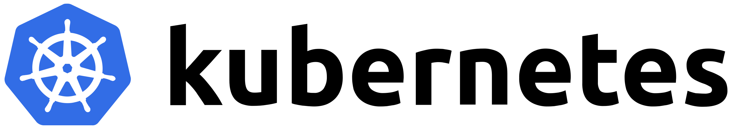 Kubernetes and AKS platform engineering